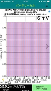 2020 Nissan Leaf - Thumbnail